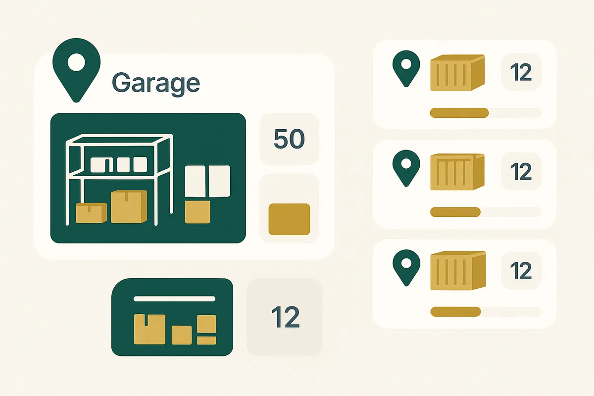 Annotated screenshot of Shopify admin locations settings showing how to configure multiple warehouse locations with fulfilment priority
